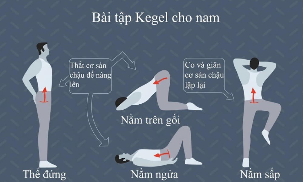 Hướng Dẫn Bài Tập Kegel Từng Bước Cho Nam Giới
